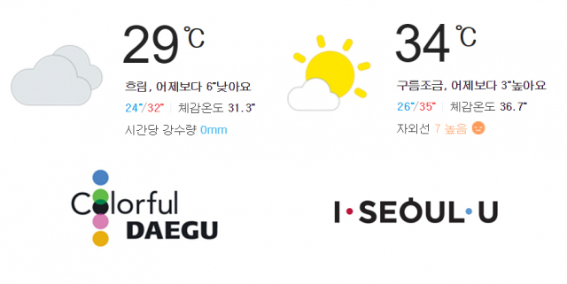 대구(왼쪽)와 서울의 10일 낮 12시 30분 기준 기온. 매일신문DB