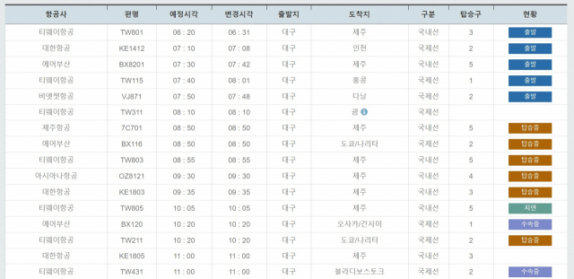 24일 오전 대구공항 실시간 운항 현황. 대구공항 웹사이트