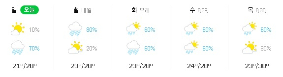 8월 26~30일 서울 주간 날씨. 네이버날씨