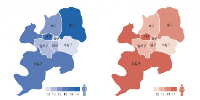 고혈압 의료 이용률~ 대구