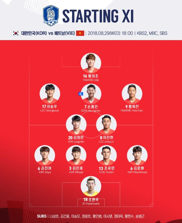 29일 오후 6시 아시안게임 축구 한국 베트남 전 선발 명단. 대한축구협회