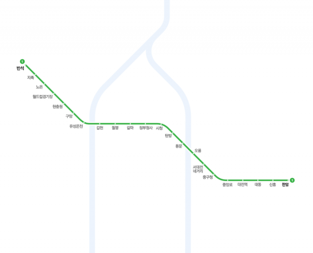 대전 지하철 노선도. 네이버