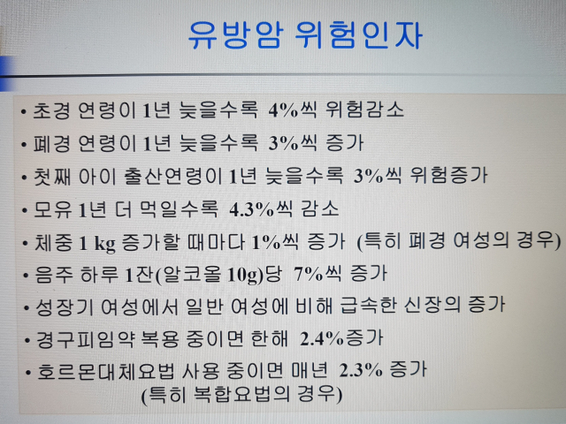 유방암 위험인자