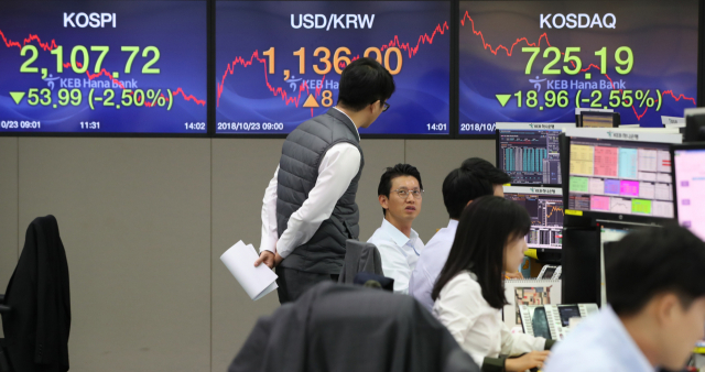 23일 오후 2시2분께 서울 중구 KEB 하나은행 딜링룸 전광판에 코스피가 전 거래일보다 53.99 포인트(2.50%) 내린 2,107.72를 코스닥은 18.96포인트 (2.55%) 내린 725.19를 나타내고 있다. 연합뉴스