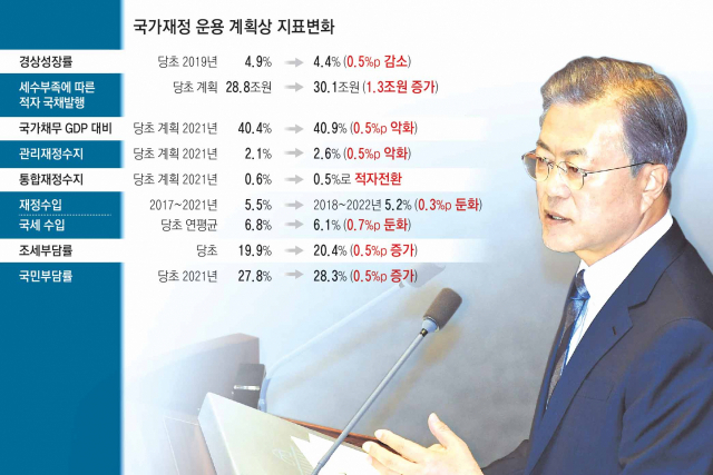 자유한국당 송언석 의원. 연합뉴스