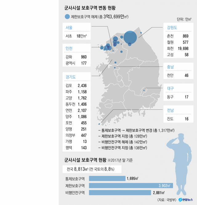 더불어민주당 홍영표 원내대표와 정경두 국방부 장관(왼쪽)이 5일 오전 국회 의원회관에서 열린 군사시설 보호구역 해제 및 완화 당정협의에 참석해 인사하고 있다. 연합뉴스