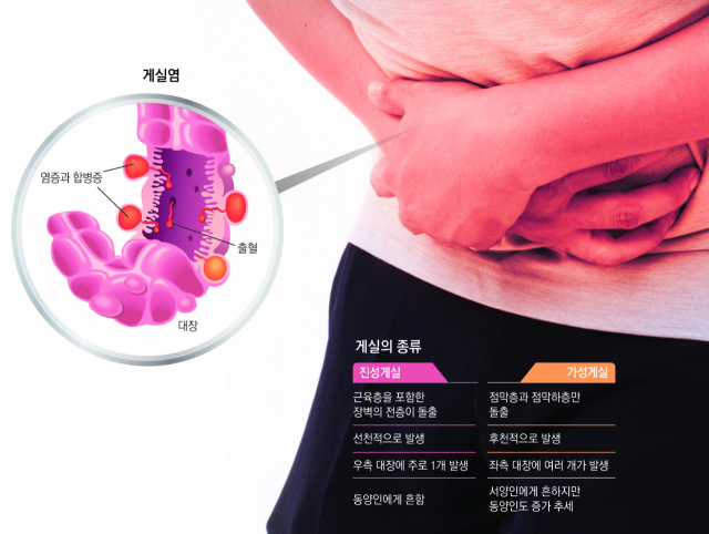 구자일 구병원 병원장