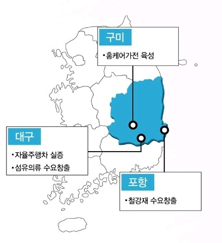 산업통상자원부 제공.