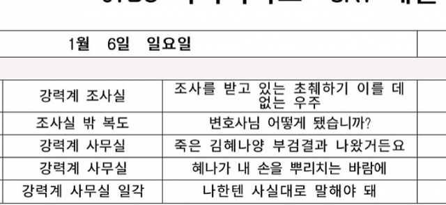 스카이 캐슬 대본 유출? 온라인에 떠 돈 한 이미지 파일. 온라인 커뮤니티