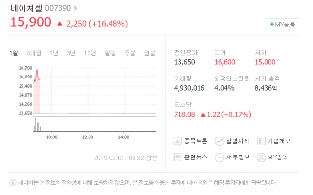 네이처셀 네이버 증권