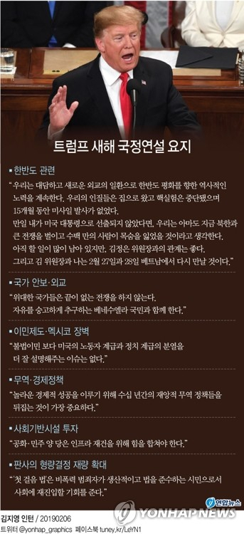 도널드 트럼프 미국 대통령은 5일(현지시간) 두 번째 신년 국정연설에서 이민과 무역, 건강보험, 국가안보, 사회기반시설(SOC) 등 다양한 분야에 대한 구상을 밝혔다. 연합뉴스 연합뉴스