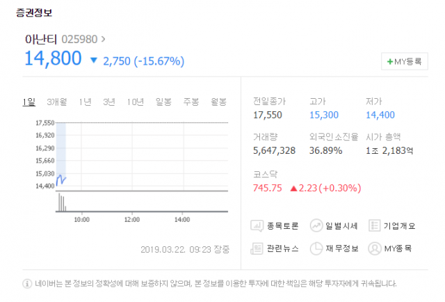 네이버 증권 제공.