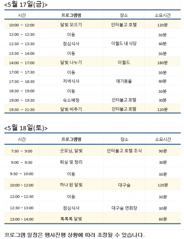 2019 영호남 청년 어울림 한마당 프로그램