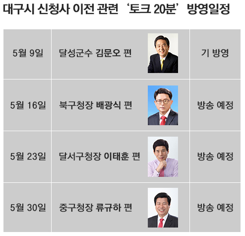 대구시 신청사 이전 관련 