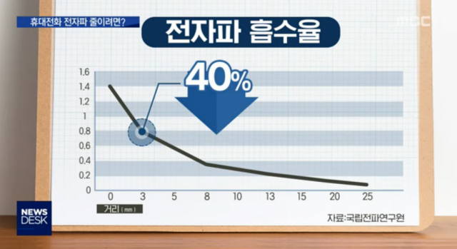 [영상캡처] MBC 뉴스데스크 