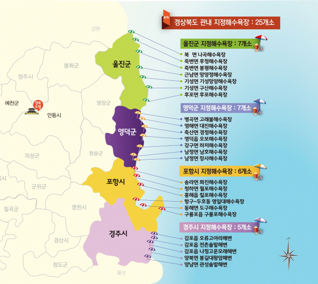 경북 해수욕장 위치도. 경북도 제공