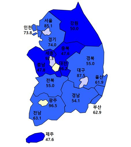 8월 전국 주택사업경기실사지수(HBSI). 주택산업연구원 제공.