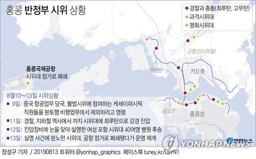 시위대의 기습적인 점거로 폐쇄됐던 홍콩 국제공항 운영이 13일 오전 일찍 재개됐다. 연합뉴스