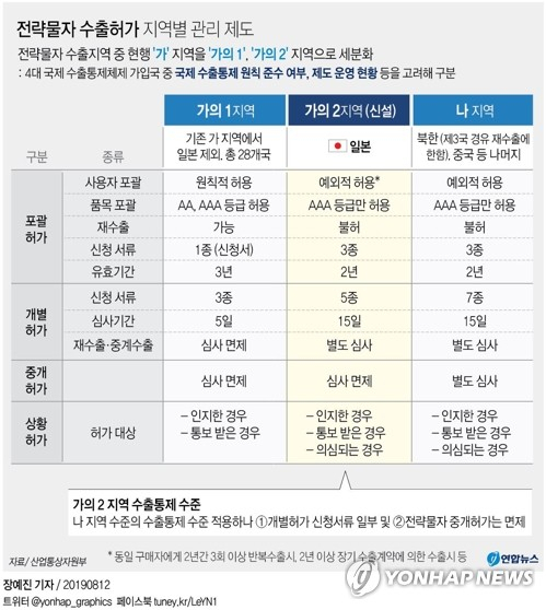 13일 국회 의원회관에서 열린 더불어민주당의 