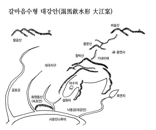 김경우 씨가 주장하는 대구시 달성군 화원읍 일대의 갈마음수형 대강안(渴馬飮水形 大江案) 지형지세도.