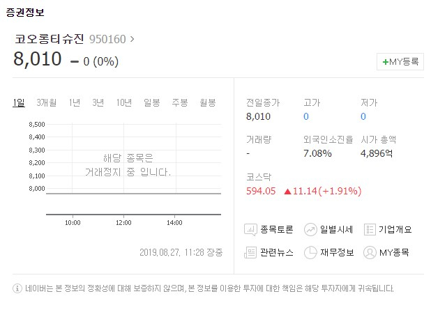 골관절염 유전자 치료제 