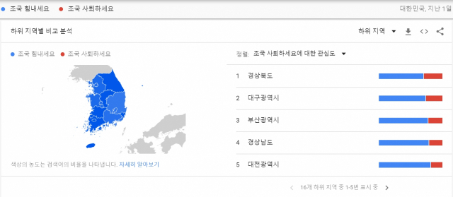 28일 오전 조국 법무부 장관 후보자의 인사청문회 준비 사무실이 마련된 서울 종로구 적선현대빌딩 앞에서 조 후보자를 지지하는 시위와 반대하는 시위가 동시에 열리고 있다. 연합뉴스