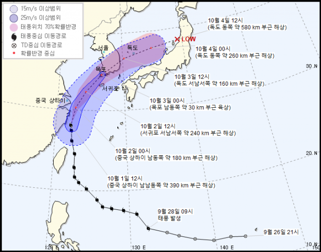 제18호 태풍 미탁이 한반도로 북상하고 있는 가운데 2일부터 대구경북, 동해안 지역이 태풍 영향을 받을 것으로 보인다. 기상청 제공