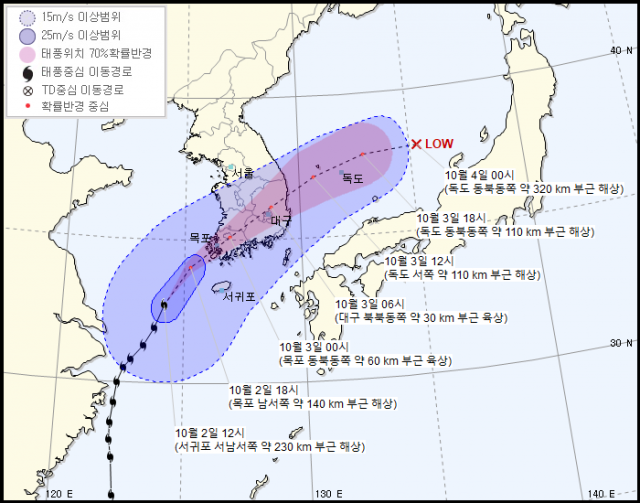 이동 속도가 빨라진 제18호 태풍 미탁이 3일 오전 6시쯤 대구에 근접할 것으로 보인다. 기상청 제공