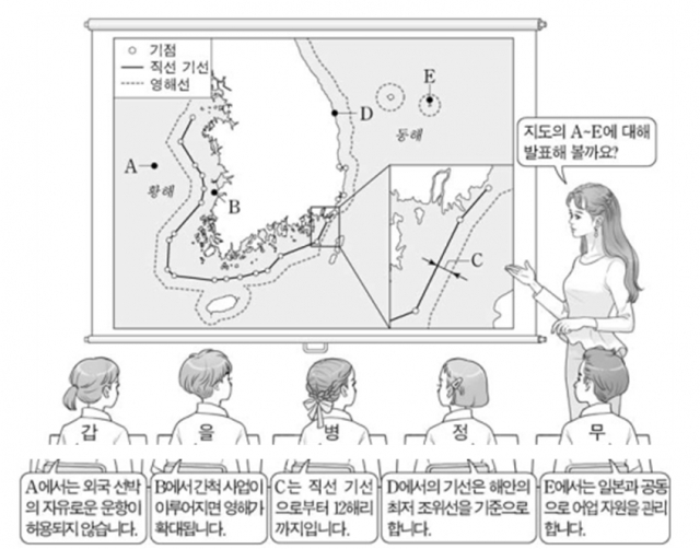 14일 치러진 2020학년도 대학수학능력시험 한국지리에서 1번 문항으로 나온 독도 문제.