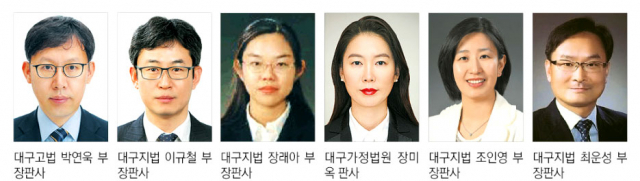 대구변호사회 우수법관 선정