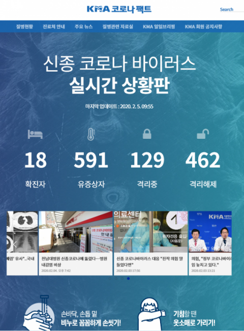 KMA 코로나 팩트. 웹화면 갈무리