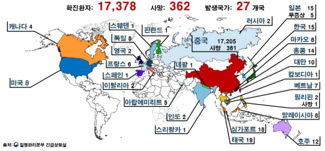 신종코로나바이러스 국내·외 발생현황. 질병관리본부