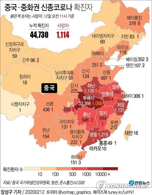 중국에서 신종 코로나바이러스 감염증(신종코로나) 확산으로 지난 11일 신규 사망자가 97명에 달했고 누적 확진자는 4만4천명을 넘어섰다. 연합뉴스