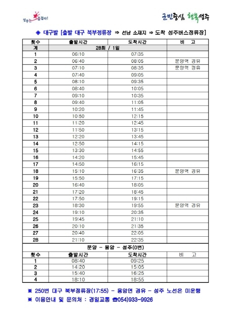 성주~대구 노선버스(경일교통 250번) 시간표.