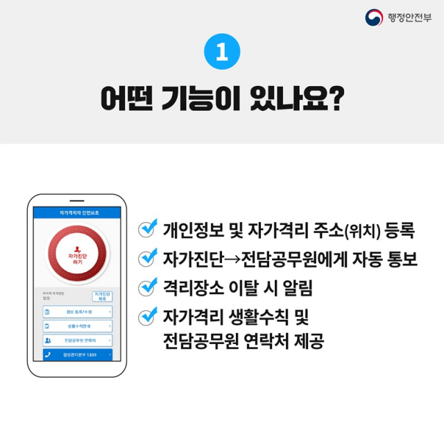 행정안전부의 자가격리 안전보호 앱 사용 설명 자료. 행안부 제공