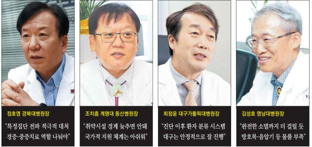 조치흠 계명대 동산병원장