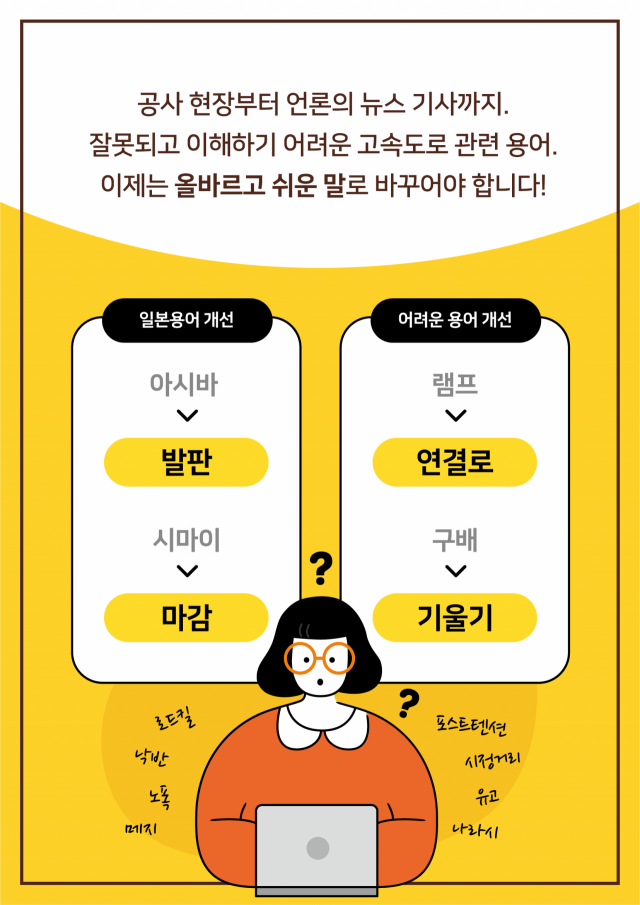 한국도로공사와 국립국어원은 도로·건설 분야의 올바른 언어문화 조성을 위한 건설 말모이를 편찬한다. 한국도로공사 제공