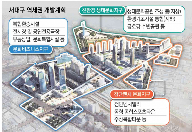 대구시는 22일 오후 서울 용산구 효창공원 내 백범김구기념관 컨벤션홀에서 서대구 역세권 개발사업 기업투자유치 설명회를 열었다. 이번 행사에 기업체 참가자 133명이 몰렸다. 대구시 서울본부 제공