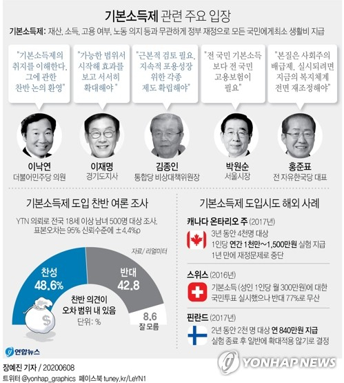 더불어민주당 이낙연 의원은 8일