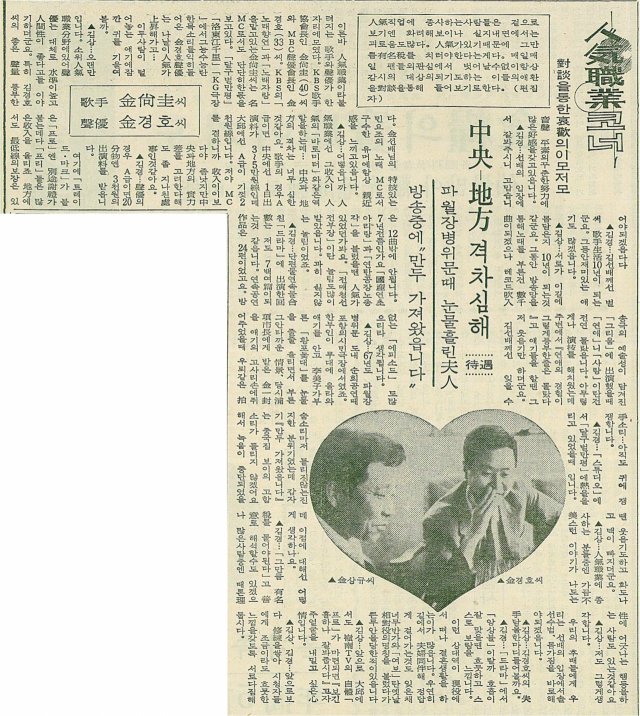 1970년 6월 14일자 매일신문에 실린 