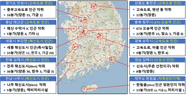 농식품부 제공