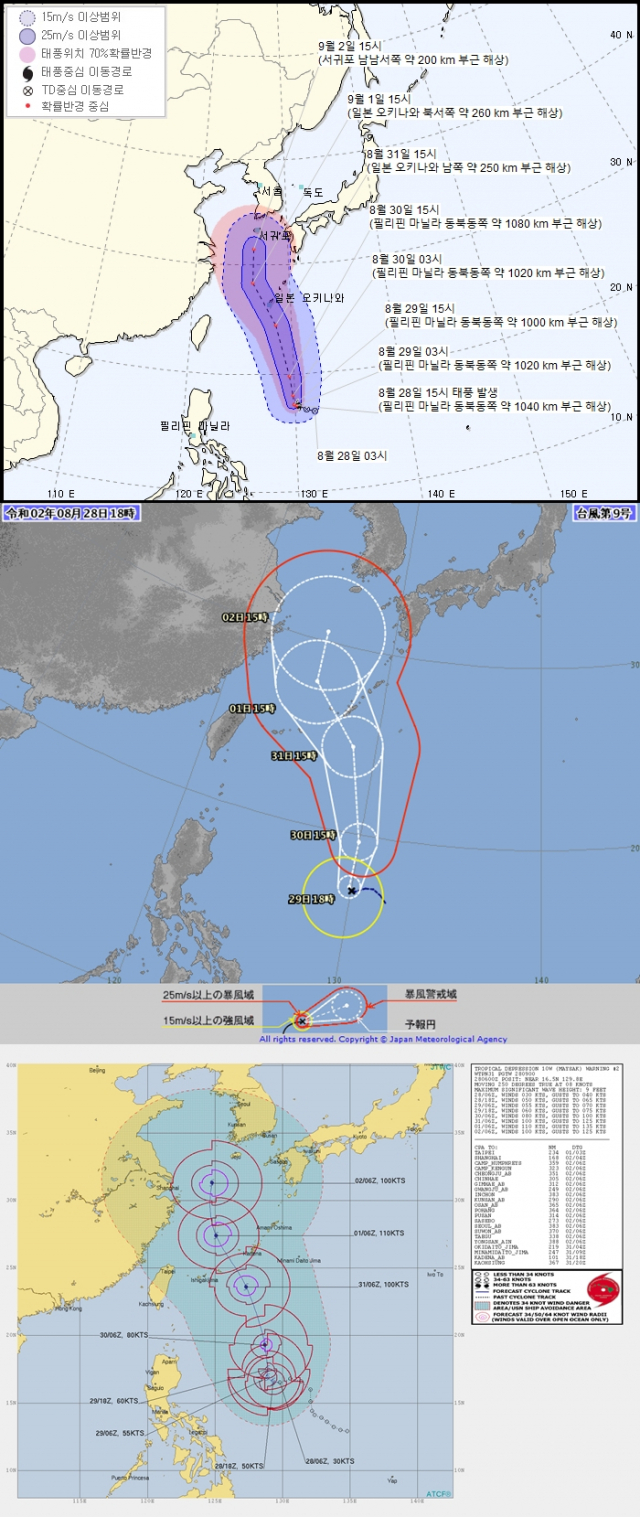 (위에서부터)우리나라 기상청, 일본기상청, 미국 태풍합동경보센터의 28일 기준 태풍 마이삭 예상경로. 각 홈페이지