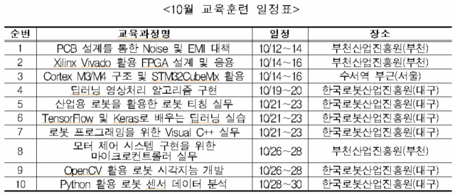 10월 교육훈련 일정표. 한국로봇산업진흥원 제공