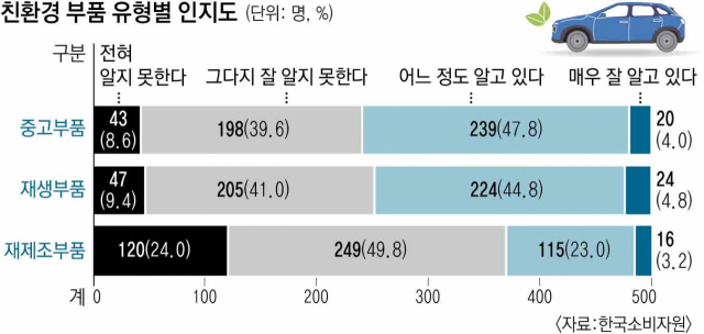 한국소비자원 CI