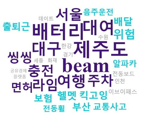 전동 킥보드 공유 플랫폼 업체 빔(Beam)의 전동킥보드 새턴. 빔 홈페이지 캡쳐