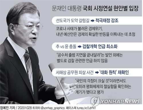 문재인 대통령이 28일 오전 국회 시정연설에서 임기 5년 차인 내년 신종 코로나바이러스 감염증(코로나19) 사태를 극복하고 경제 분야에서 확실한 반등을 이뤄내는 데 국정역량을 집중하겠다는 뜻을 밝혔다. 연합뉴스