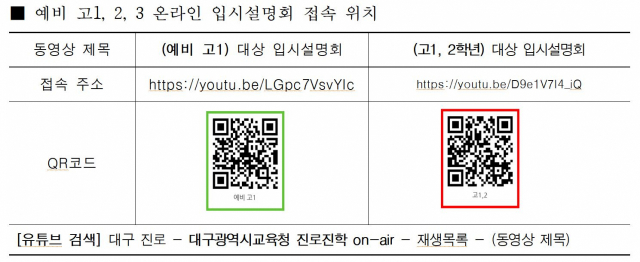 대구시교육청이 EBS와 함께 21일 진행하는 