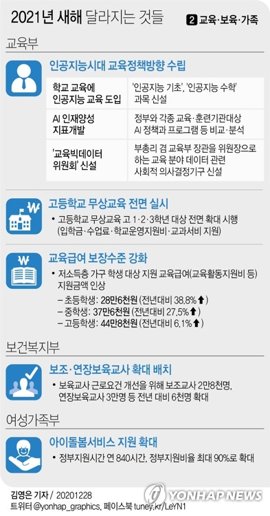 기획재정부는 28일 