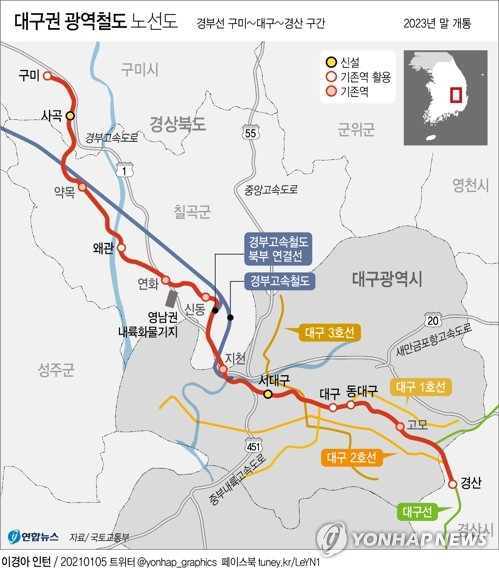 경북 구미·칠곡∼대구∼경산을 잇는 대구권 광역철도가 2023년 말 개통을 위해 본격 추진된다. 국토교통부는 대구시·경북도·철도공단·철도공사와 대구권 광역철도 사업의 원활한 건설 및 운영을 위한 협약을 맺었다고 5일 밝혔다. 연합뉴스 연합뉴스