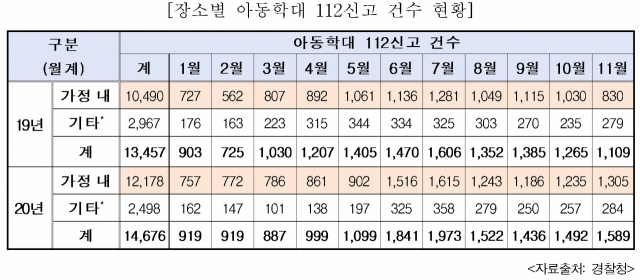 김용판 국민의힘 국회의원.